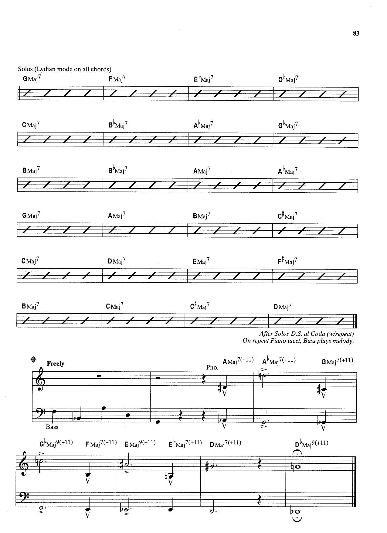 T.T.T.T. (Twelve Tone Tune Two) — Bill Evans T.T.T.T. (Twelve Tone Tune Two) — Bill Evans