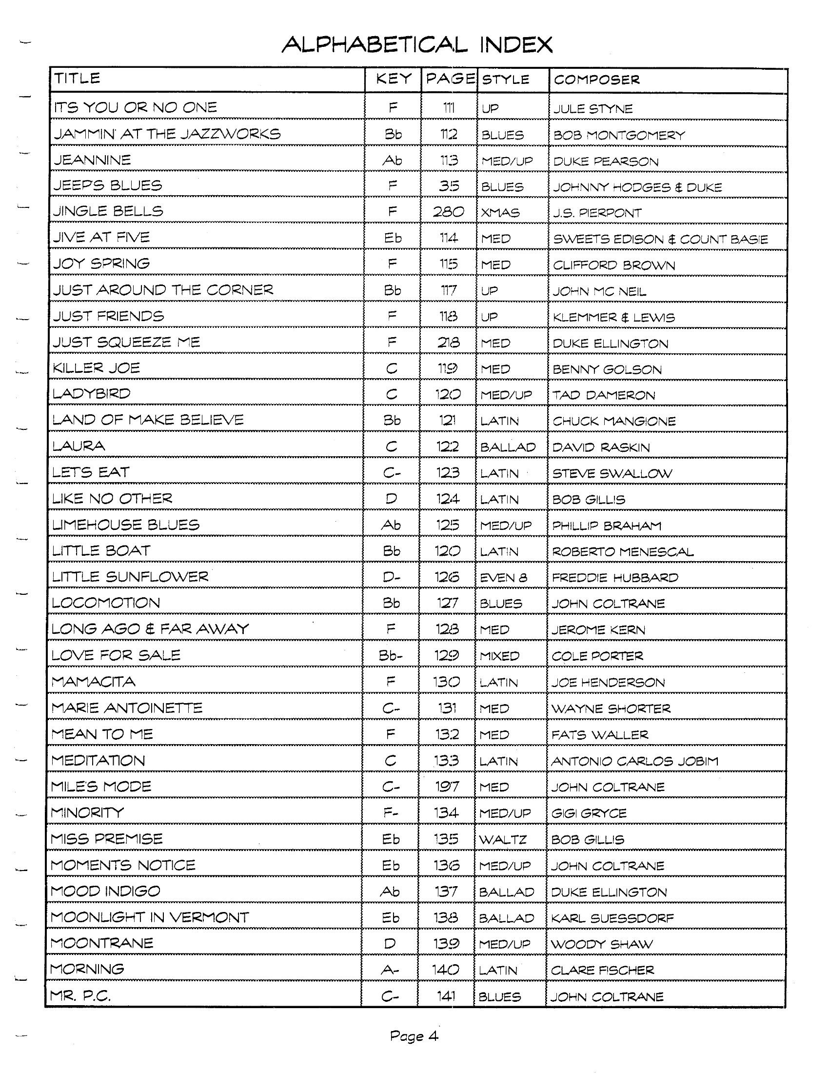 Index Index