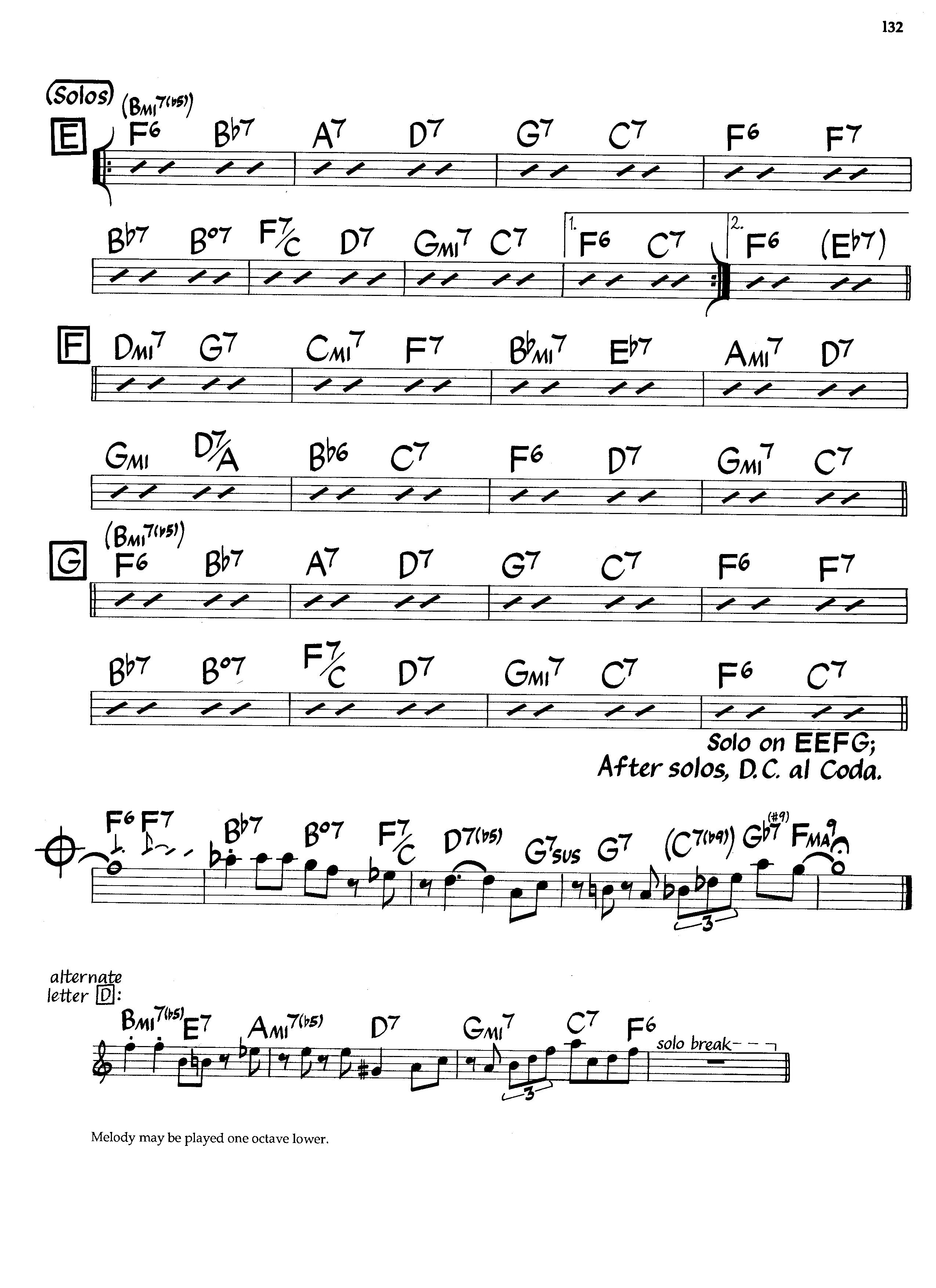 Hallucinations — Bud Powell