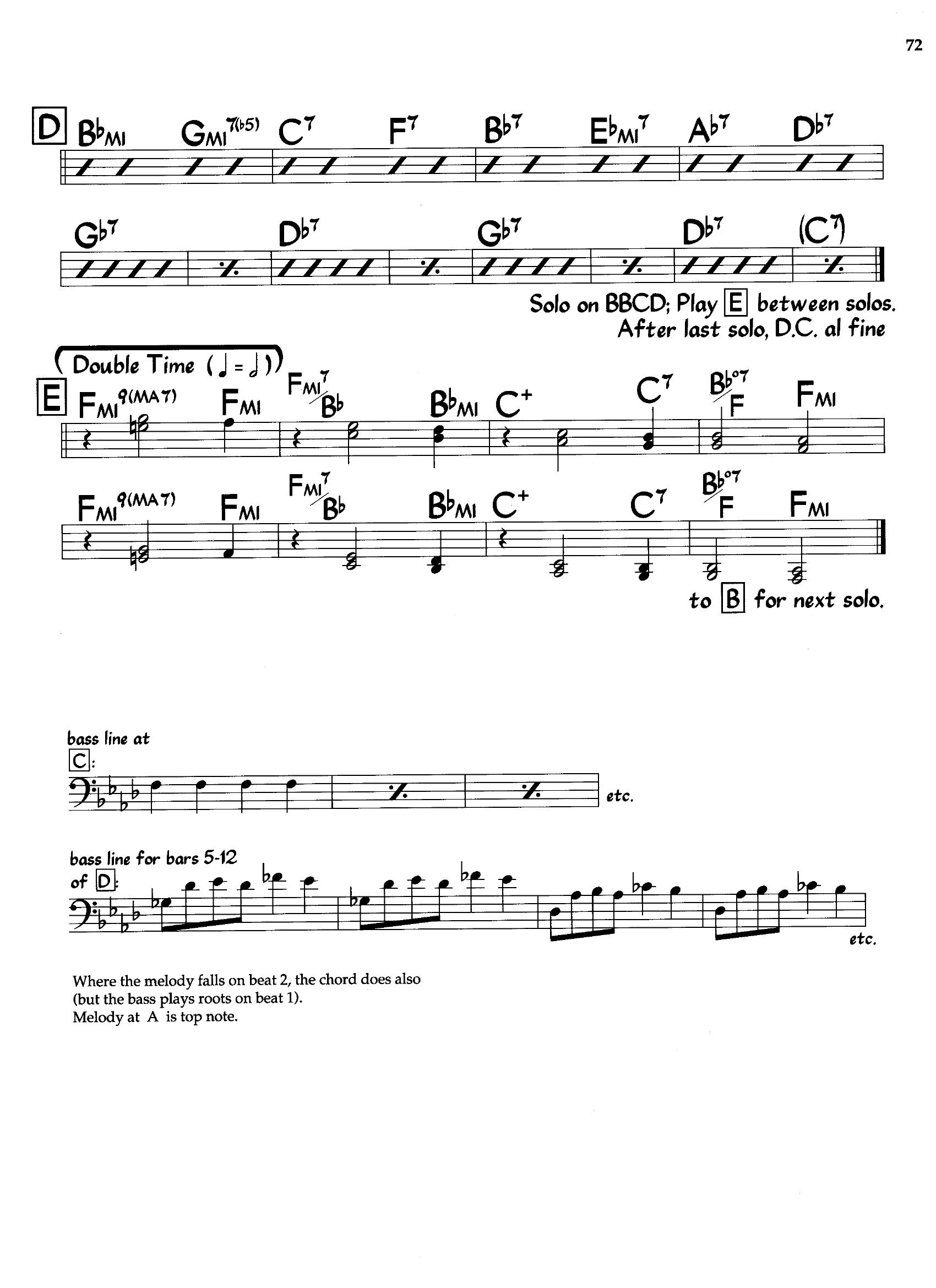 Django — Modem Jazz Quartet Django — Modem Jazz Quartet
