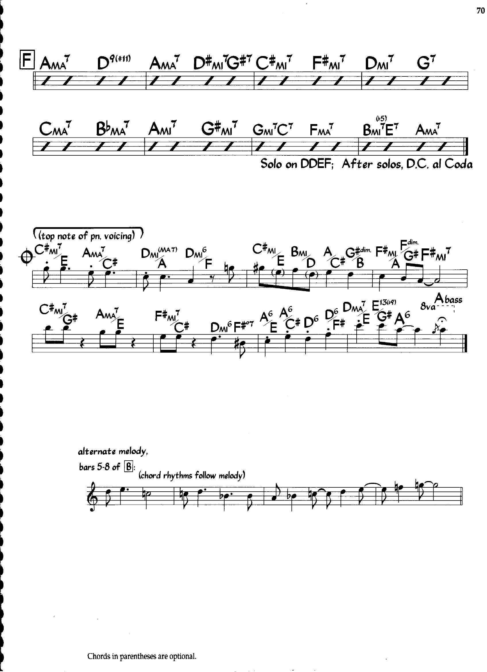 The Duke — Dave Brubeck The Duke — Dave Brubeck