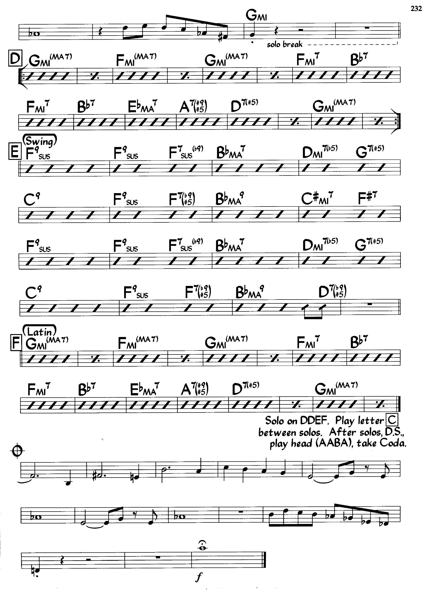 Nica's Dream — Horace Silver Nica's Dream — Horace Silver