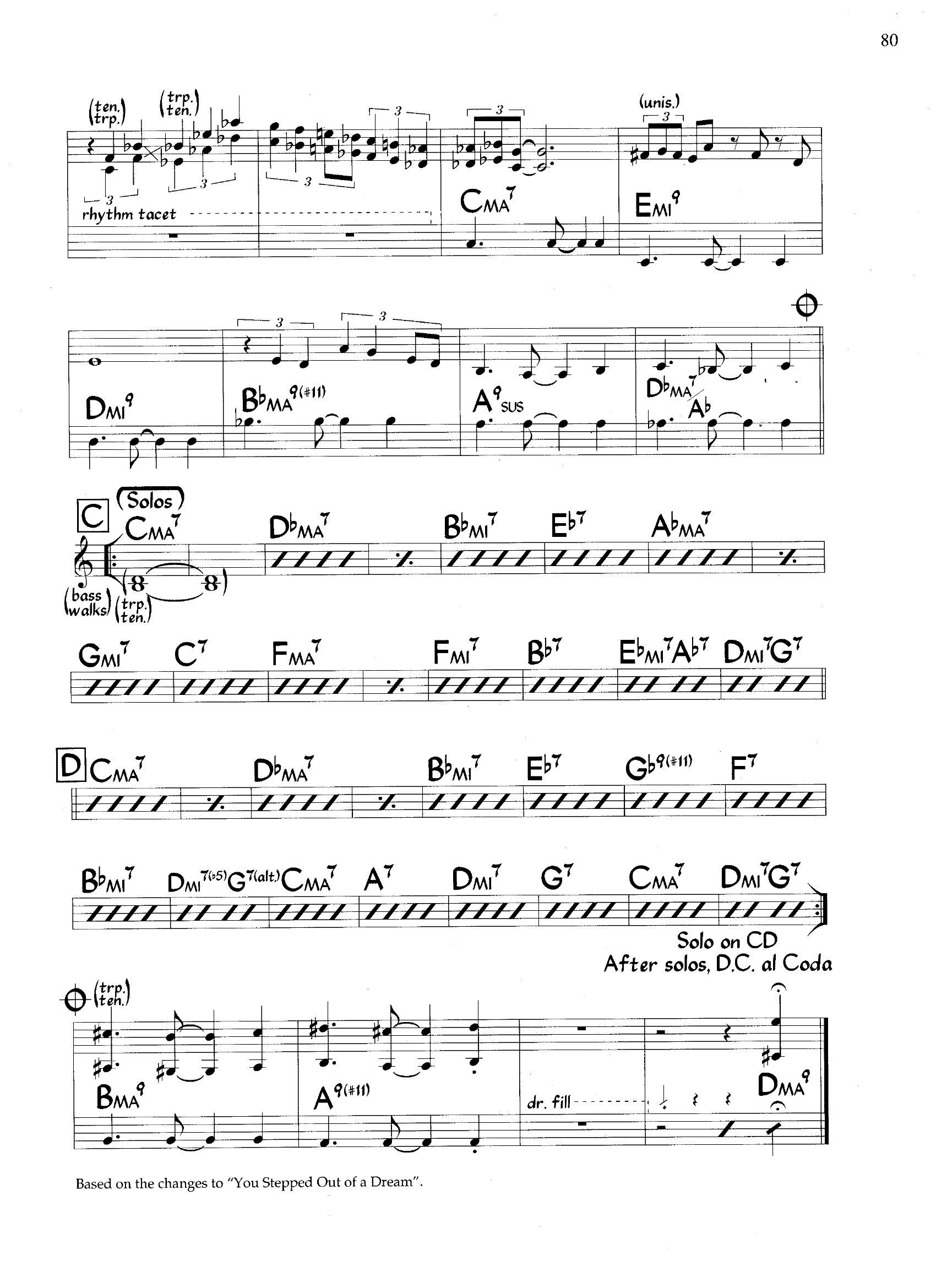 Chick's Tune — Chick Corea Chick's Tune — Chick Corea