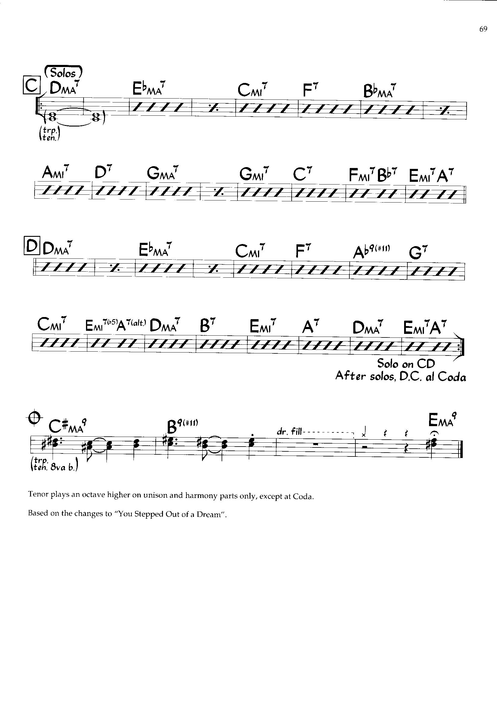 Chick's Tune — Chick Corea Chick's Tune — Chick Corea
