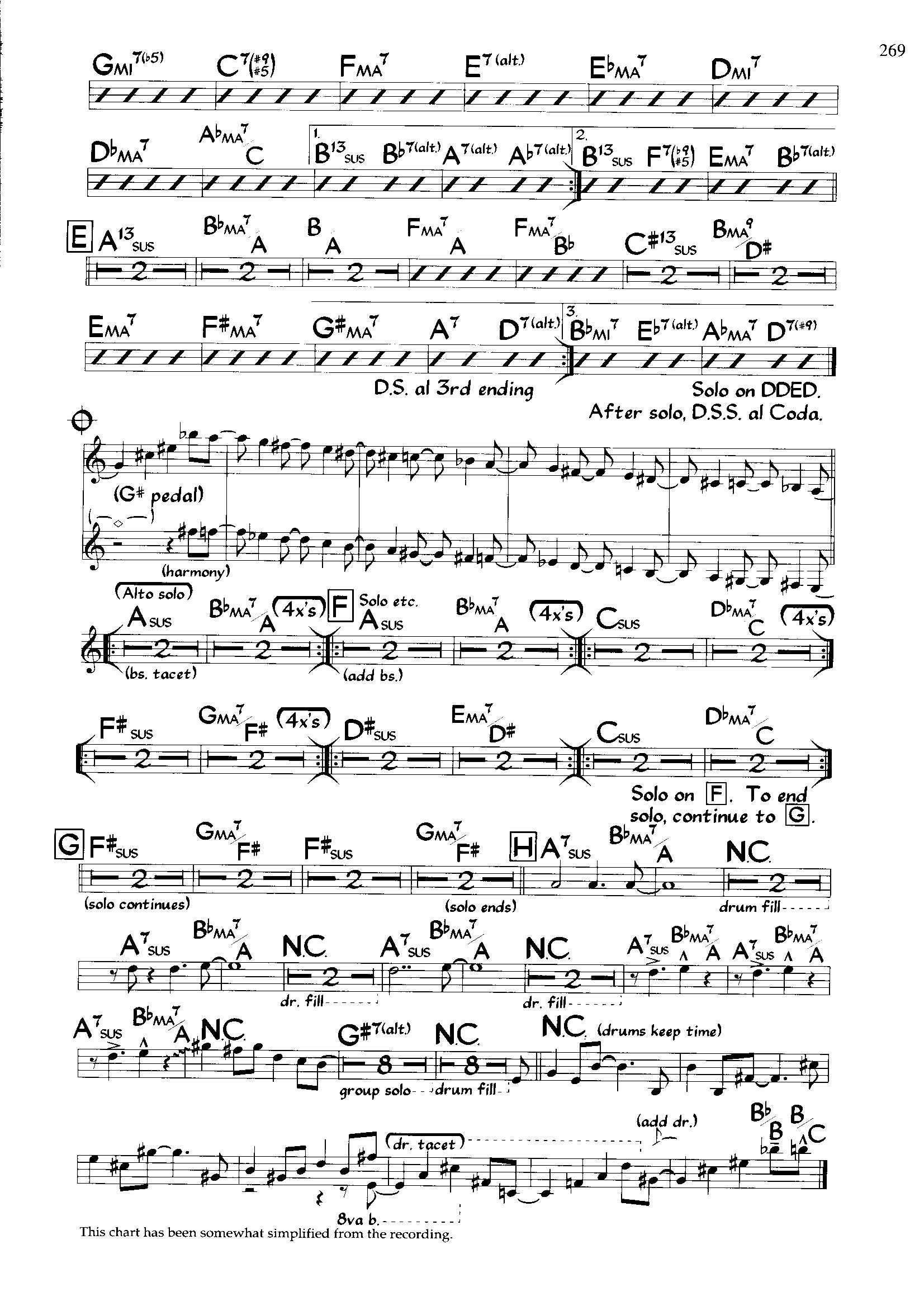 Real Life — Phil Woods Real Life — Phil Woods