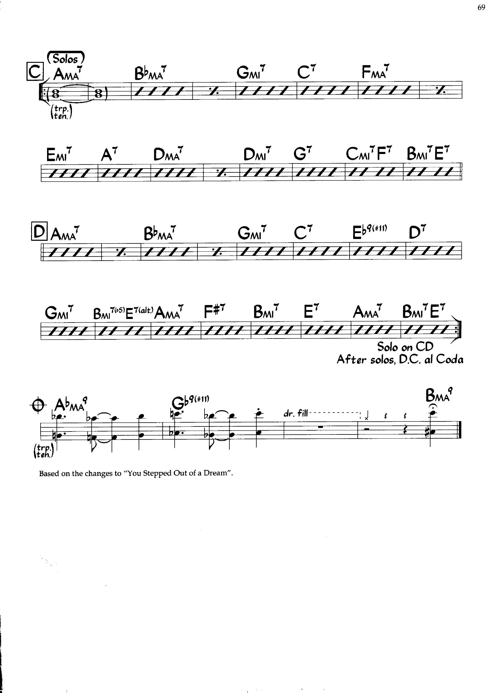 Chick's Tune — Chick Corea Chick's Tune — Chick Corea