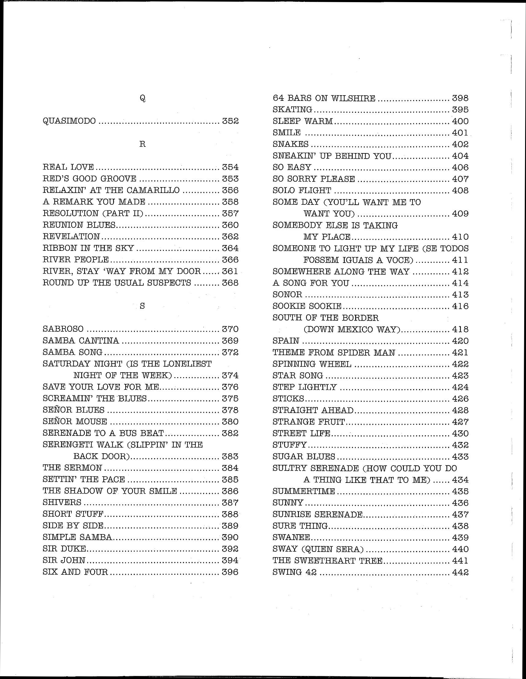 Index Index